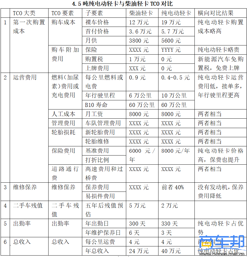 搜狗截图22年12月02日1628_1.png