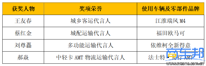 表格1.png