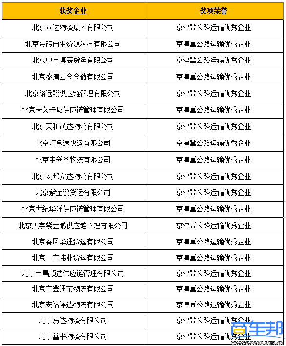 表格2.png