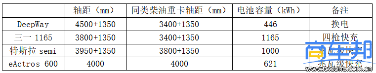 表格1.png