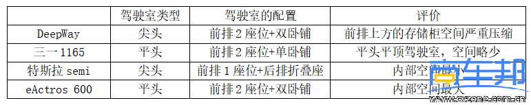 表格3.png