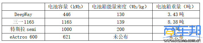 表格4.png