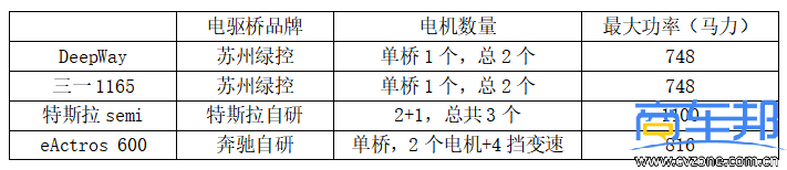 表格5.png