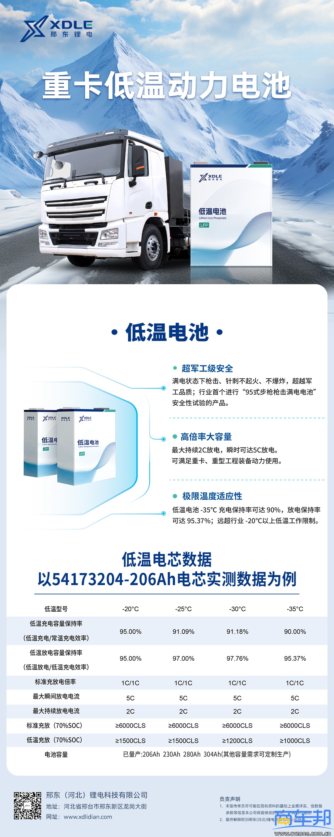 513邢东锂电修改图.jpg