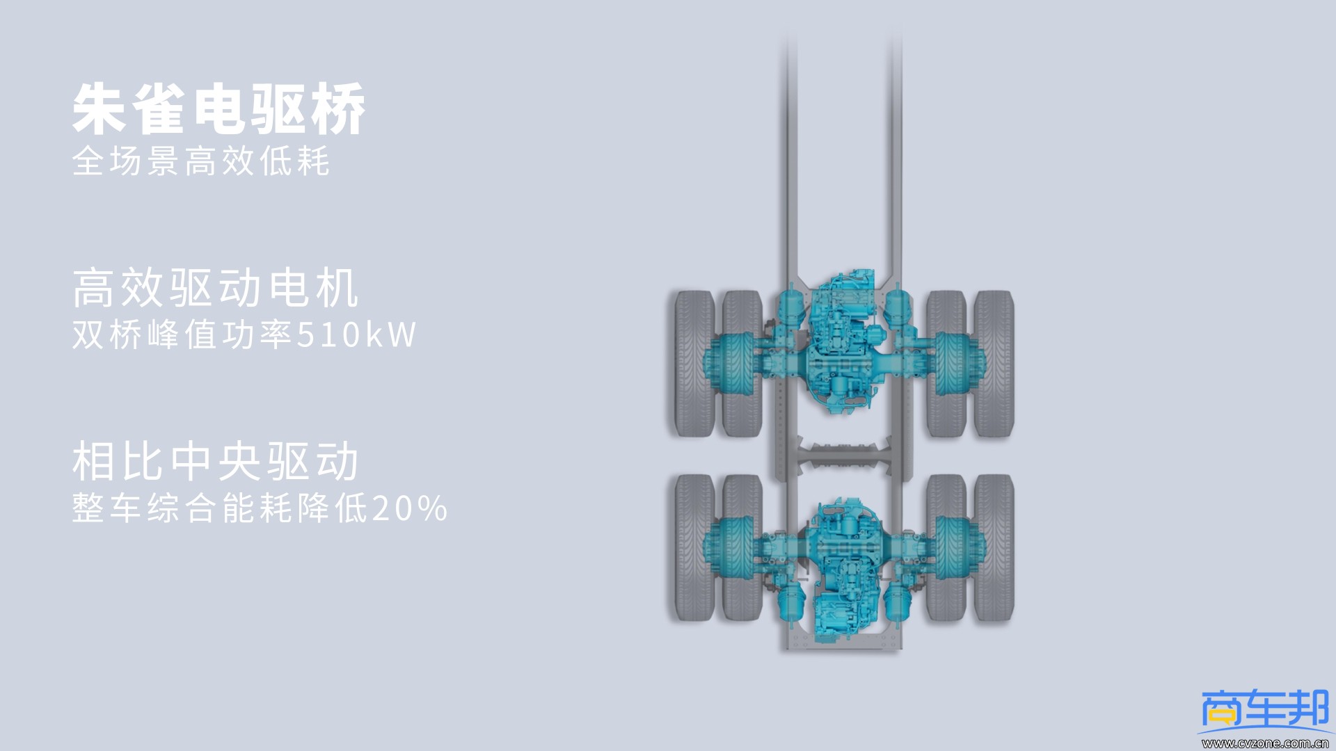 电驱桥.jpg