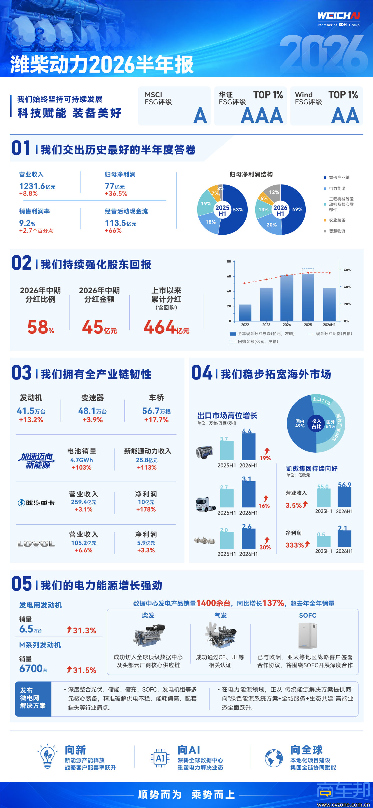微信图片_20260828110219_1015_8.png